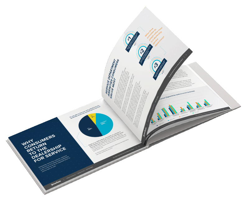 2023 Dealership Service Retention Report