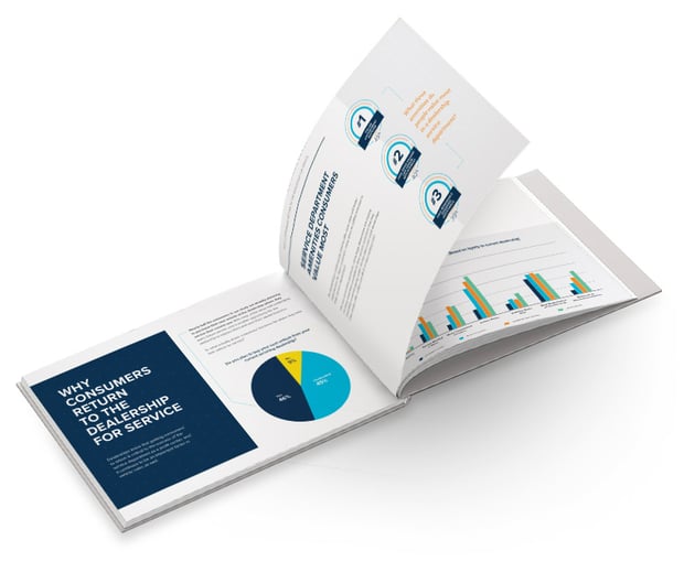 2020 Dealership Service Retention Report